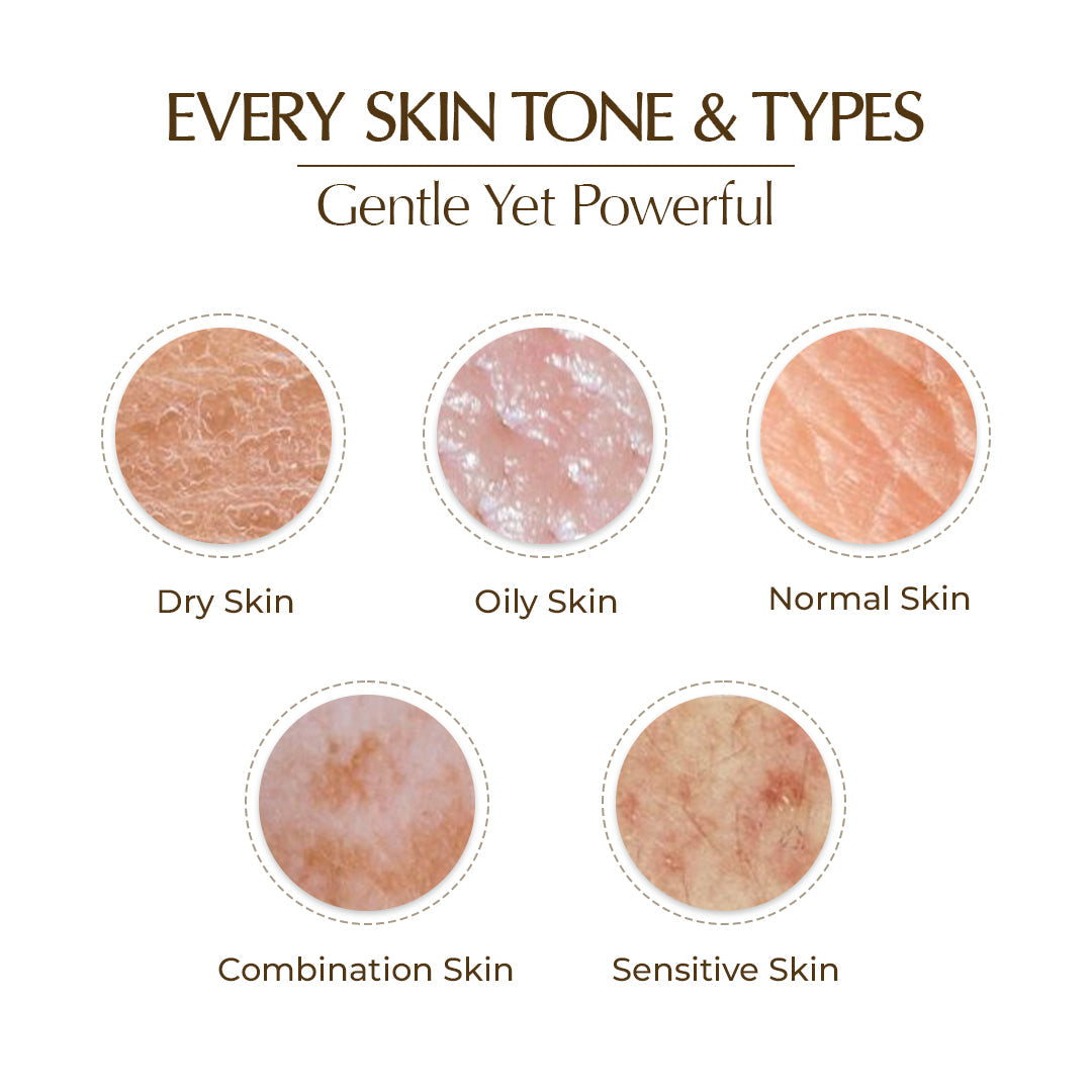 Niconi Tan Vanish Gluta-Kojic Skin Polish For Easy Tan Removal