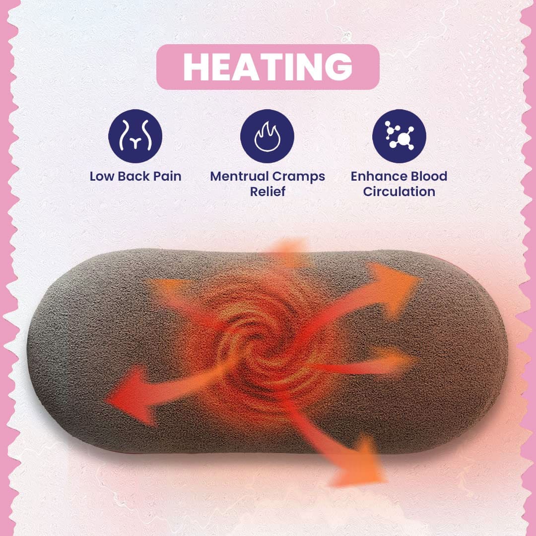 Rexoh's - Cramp Relieving Heating Belt