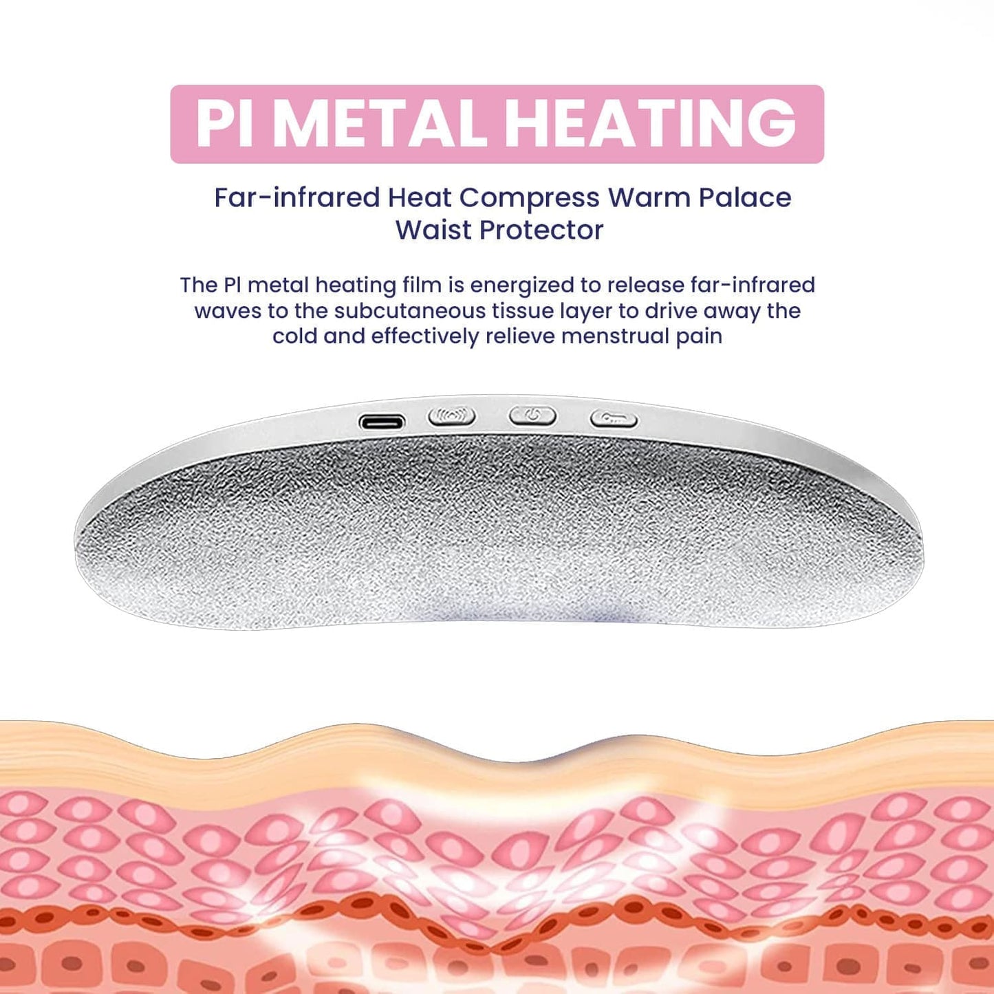 Rexoh's - Cramp Relieving Heating Belt
