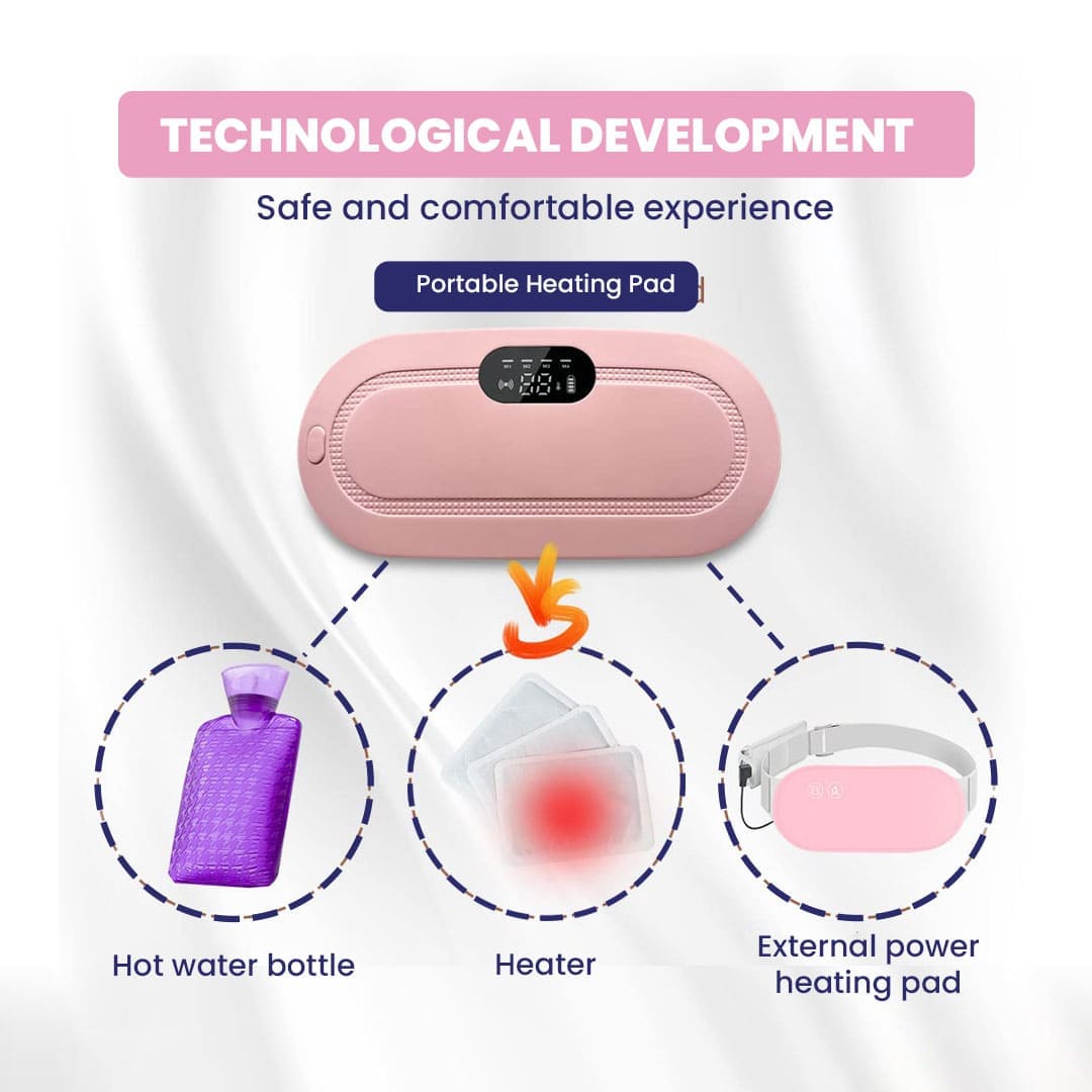 Rexoh's - Cramp Relieving Heating Belt