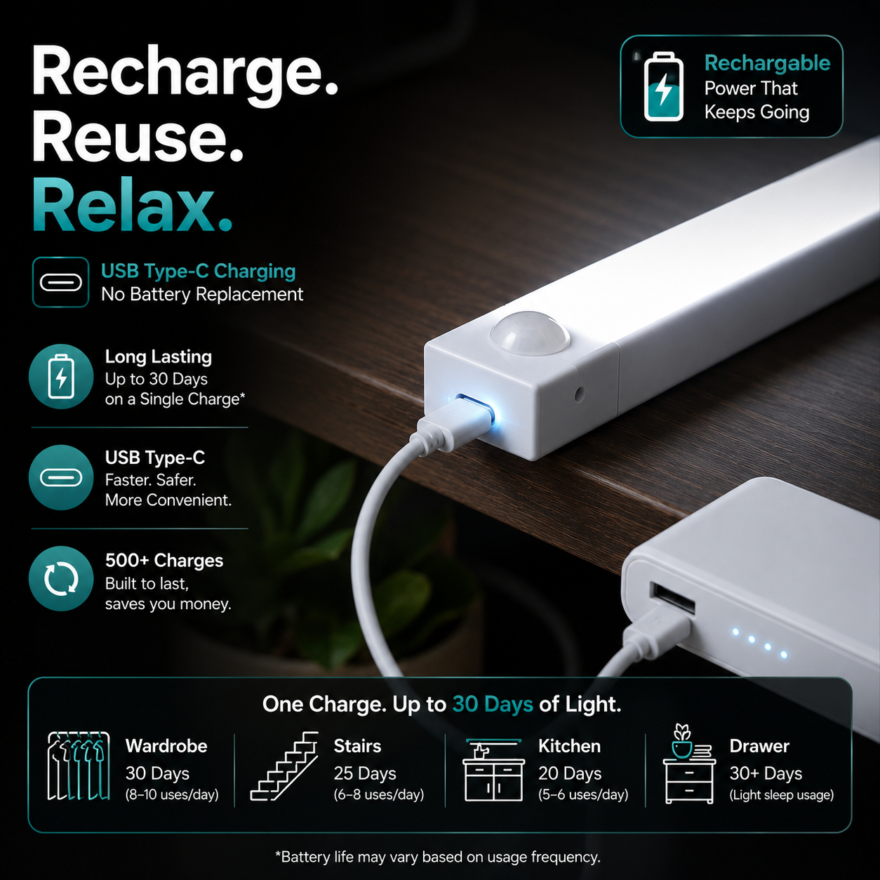Rechargeable Motion Sensor Light | Long Backup | Automatic Sensor