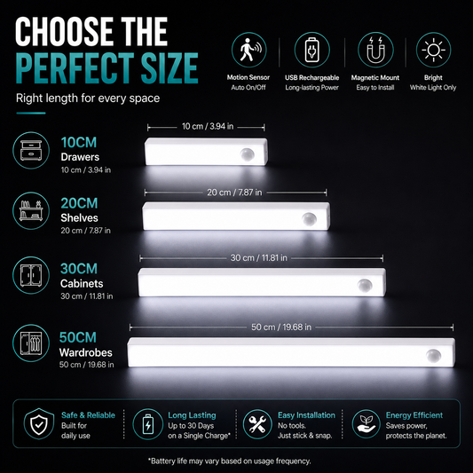 Rechargeable Motion Sensor Light | Long Backup | Automatic Sensor