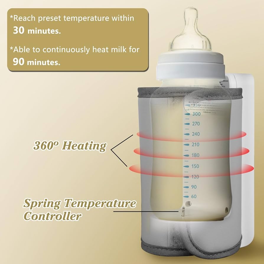 Portable Feeder Warmer, Rechargeable Bottle Warmer For Travel, Portable Milk Warmer With Super Fast Charging, Feeder Warmer