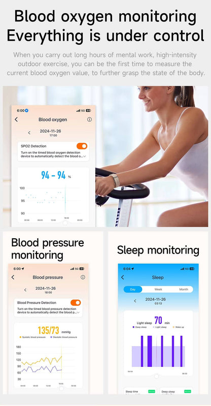 Pulse Fit – Orange