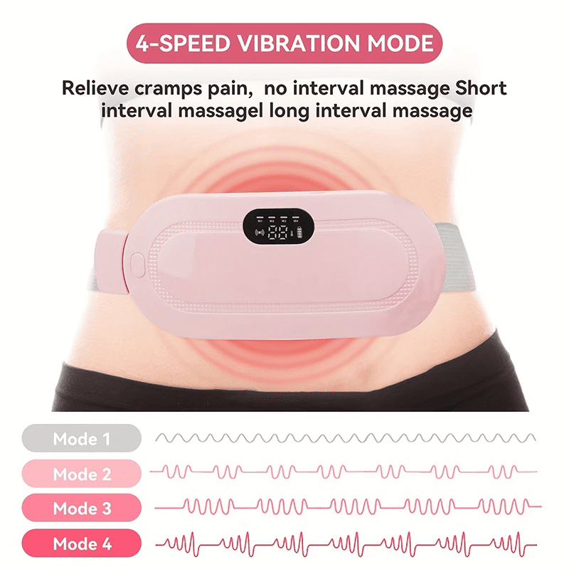 Rexoh's - Cramp Relieving Heating Belt