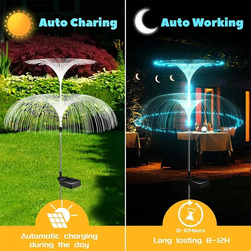SOLAR RGB Lights | Zero Electricity Bill