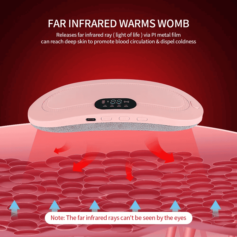Rexoh's - Cramp Relieving Heating Belt
