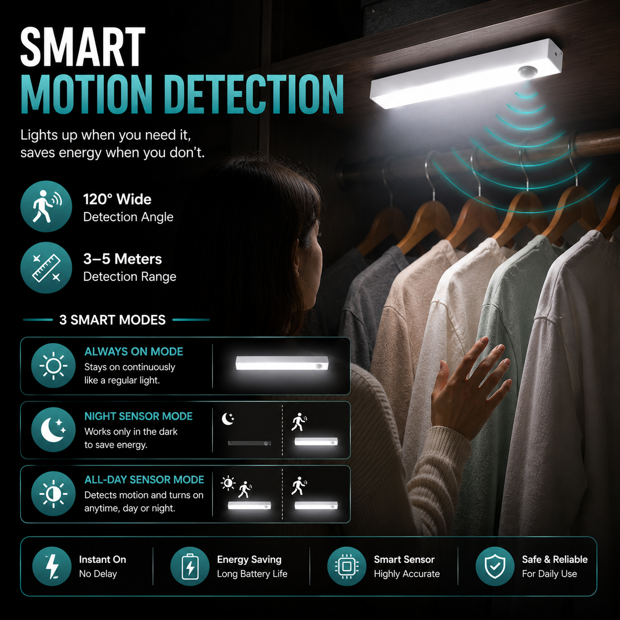 Rechargeable Motion Sensor Light | Long Backup | Automatic Sensor